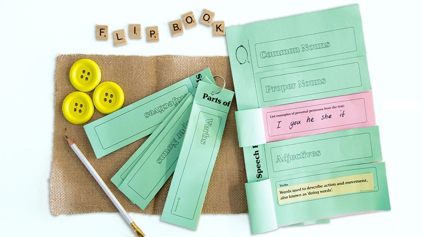 زمان ها در زبان انگلیسی